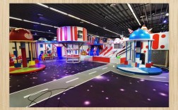 儿童亲子乐园投资前景如何？