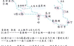 山西到青海自驾游攻略有哪些必去路线？