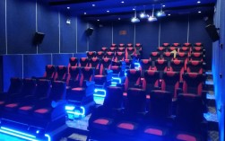 开一家电影院大概要花多少钱？