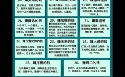 在农村投资什么比较赚钱