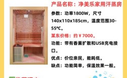 家庭汗蒸房投资要花多少钱？