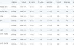 山西移动2025招聘何时开始？