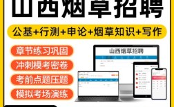 山西烟草在线测评考什么内容？