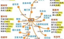 山西二日游路线怎么选最经典？