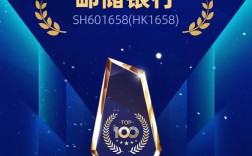 山西邮储签约2025，将聚焦哪些领域？