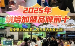 零投资加盟项目真靠谱吗？