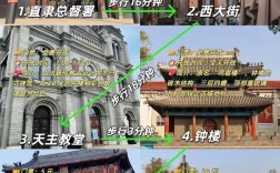 保定到山西自驾游攻略