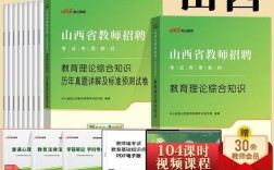 2025山西特岗课程何时开课？