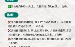 武警山西总队文职体检具体标准有哪些？