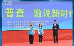 山西统计普查业务支持有哪些重点？