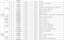 山西忻州烟草招聘何时开始？