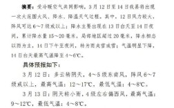 山西新绛天气如何？