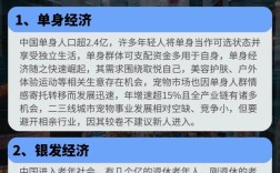 2025年什么生意最值得投资？