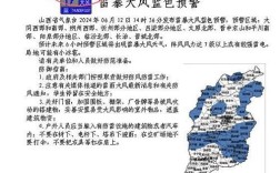 山西大同天气怎么样？未来几天有雨吗？