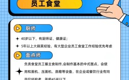 山西航空配餐公司招聘什么岗位？