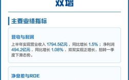 2025山西邮储体检时间/标准/流程是什么？