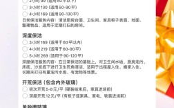 开保洁公司要投多少钱？