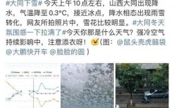 山西前几天哪里下雪了