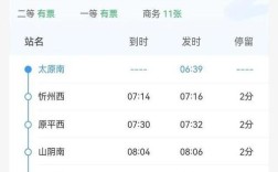 山西到北京动车时刻表