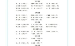 山西永济学校教师名单具体包含哪些教师？