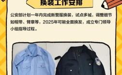 山西2025协警改革将如何优化？
