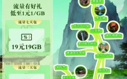 山西王莽岭门票多少钱？