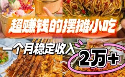 什么小吃投资少收益多？