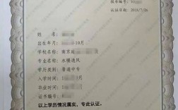 山西中专学历认证地址在哪？