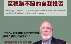 今年为何不建议投资？经济环境有何变故？