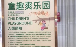 儿童室内游乐园投资成本
