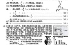 2025山西特岗试题考什么？