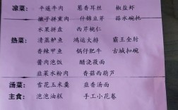 开饭店投资多少才够用？