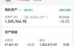 15年投资零元挣钱商机真靠谱吗？