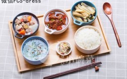 小碗菜投资要多少钱？