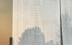 2025国考山西成绩何时出？
