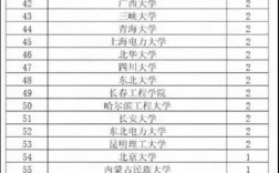 2025山西国网面试考什么？