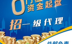 0元代理真能赚钱？还是另有隐情？