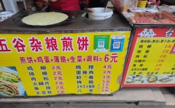 开个菜煎饼店要投多少钱？