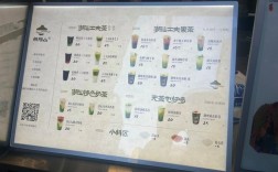 开饮品店到底要投多少钱？