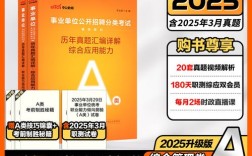 2025山西省直事业招考何时启动？