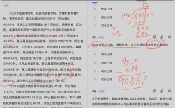 山西2025行测估分准吗？