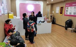 上海儿童培训机构投资前景如何？