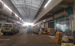 沙朗批发市场怎么样？