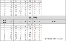 2025山西省直时间安排何时公布？