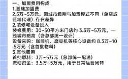 开一家咖啡厅，前期投资到底要准备多少钱？