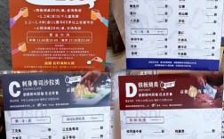 开一家主题餐厅要花多少钱？