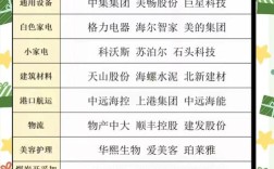 小投资创业项目哪个最靠谱？