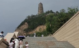 山西延安有哪些必游景点？