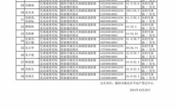 山西省霍州市邮政编码是多少？