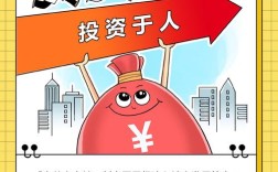 15年投资那个致富快